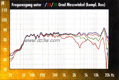 惠威惠威“TEMPUS”套件电路图