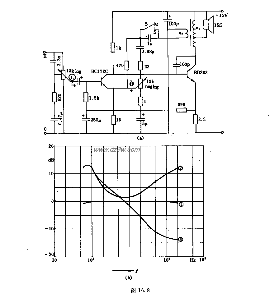 1.5w单边甲类放大器电路电路图