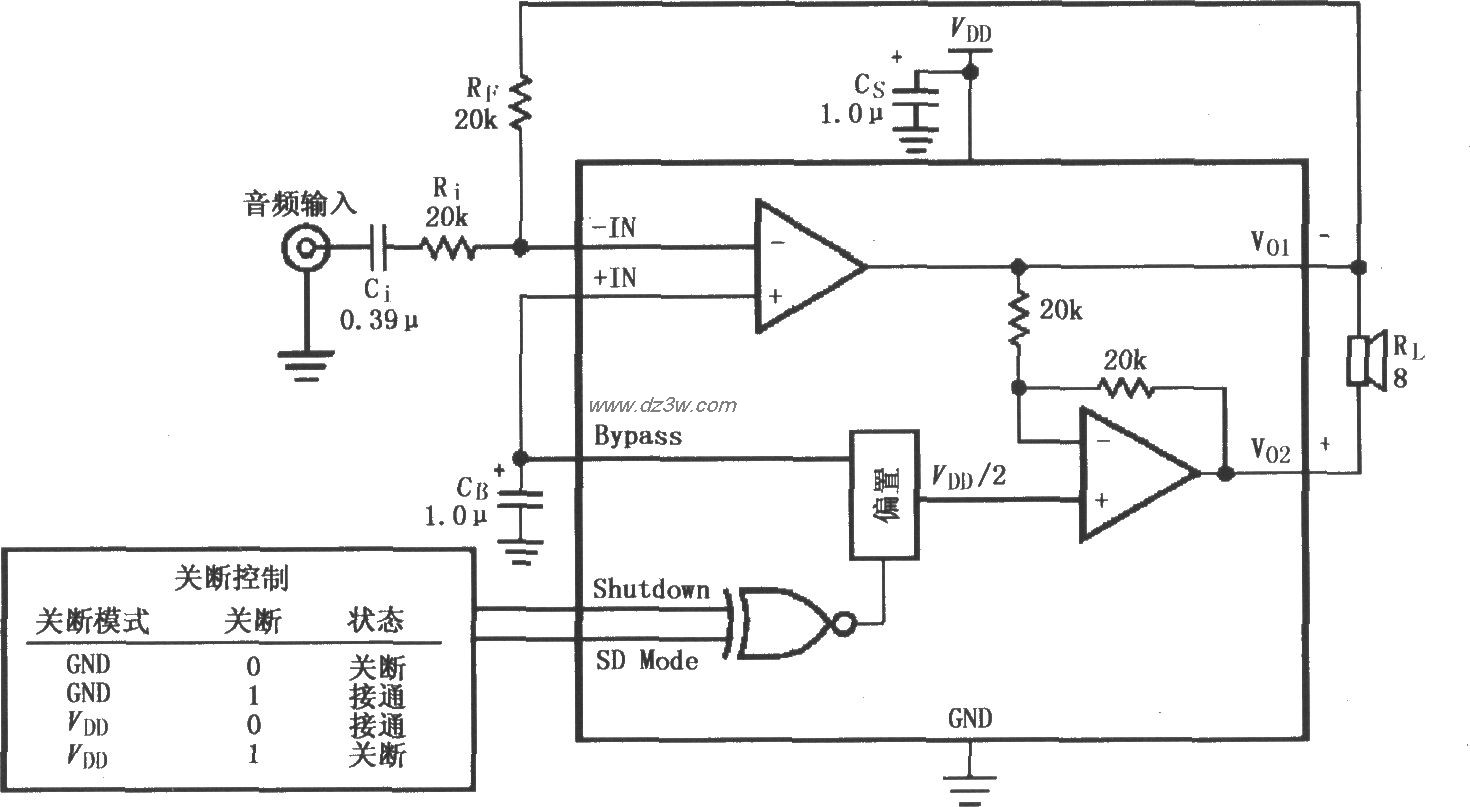 LM4901音频功率放大电路电路图