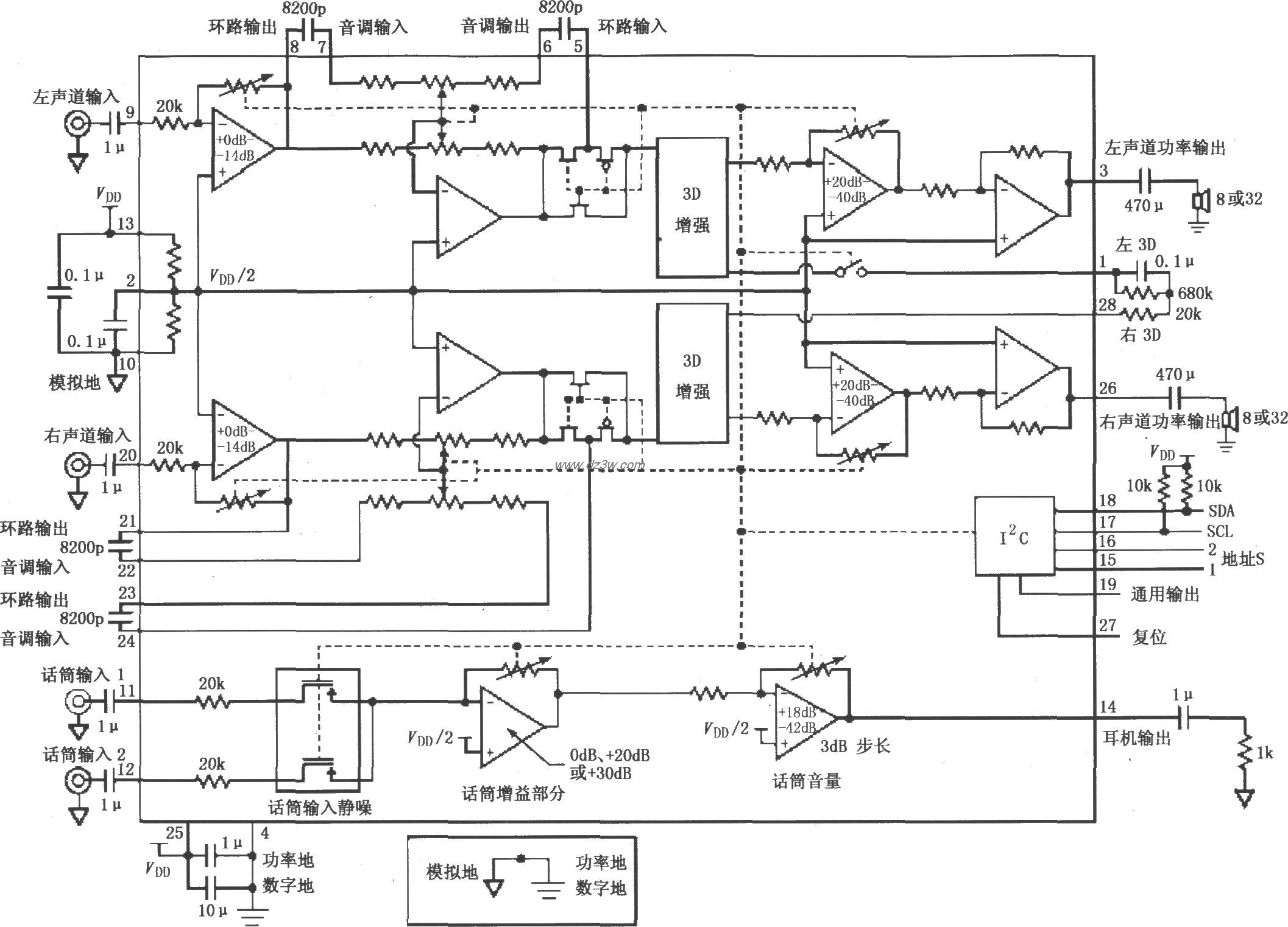 LM4832音频功率放大电路电路图