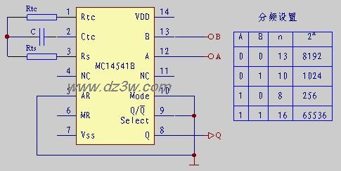 MC14541B可编程序定时器电路图