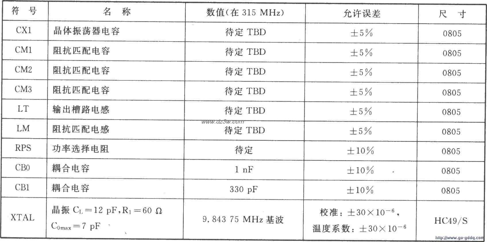 TH72002 ASK 315 MHz发射电路图