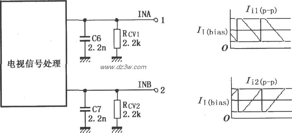 TDA8357J／8359J的输入电电路图