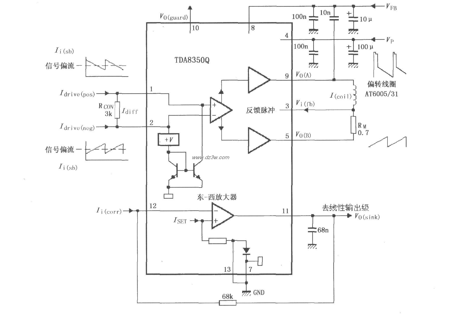 TDA8350Q的实际应用电路电路图