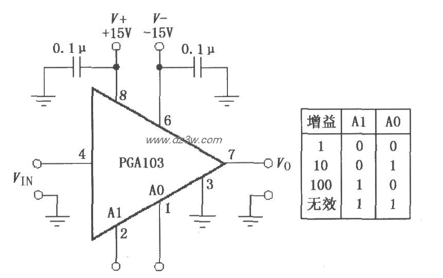 PGA103的基本连接电路电路图