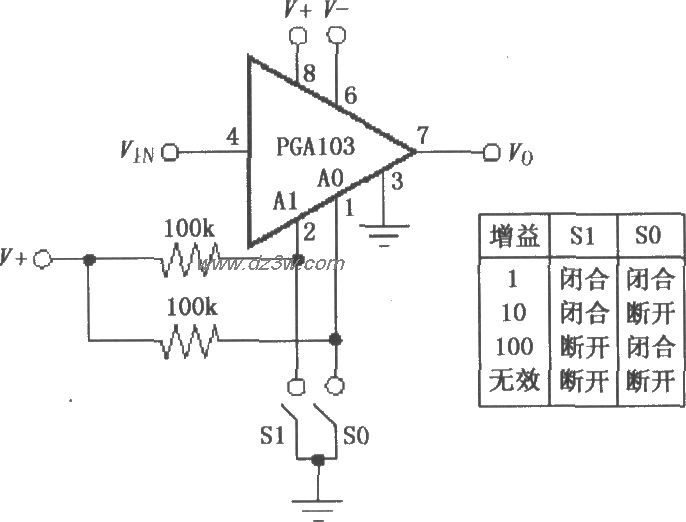 PGA103开关或跳线选择增电路图