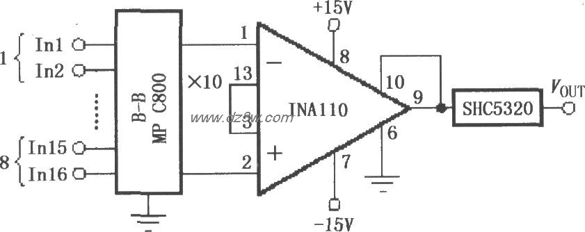 INA110快速扫描数据采集电路图