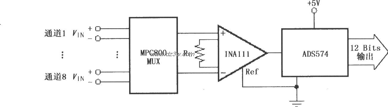 INA111构成的多路输入数电路图