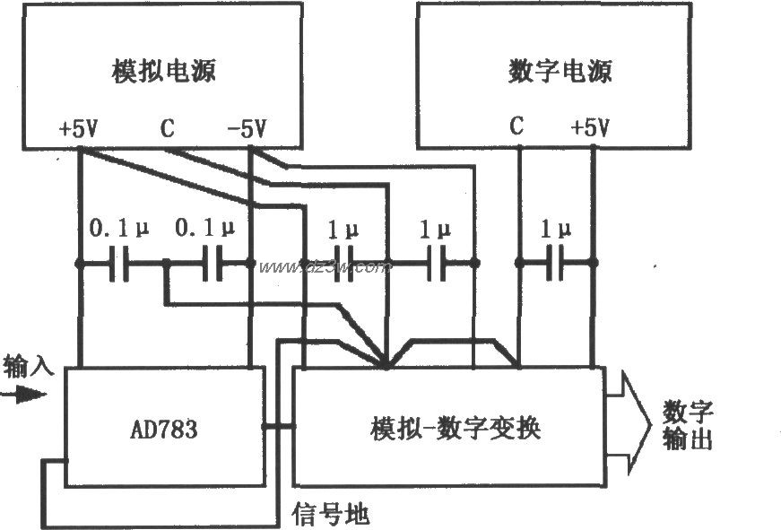 数据采集系统基本接地和电路图
