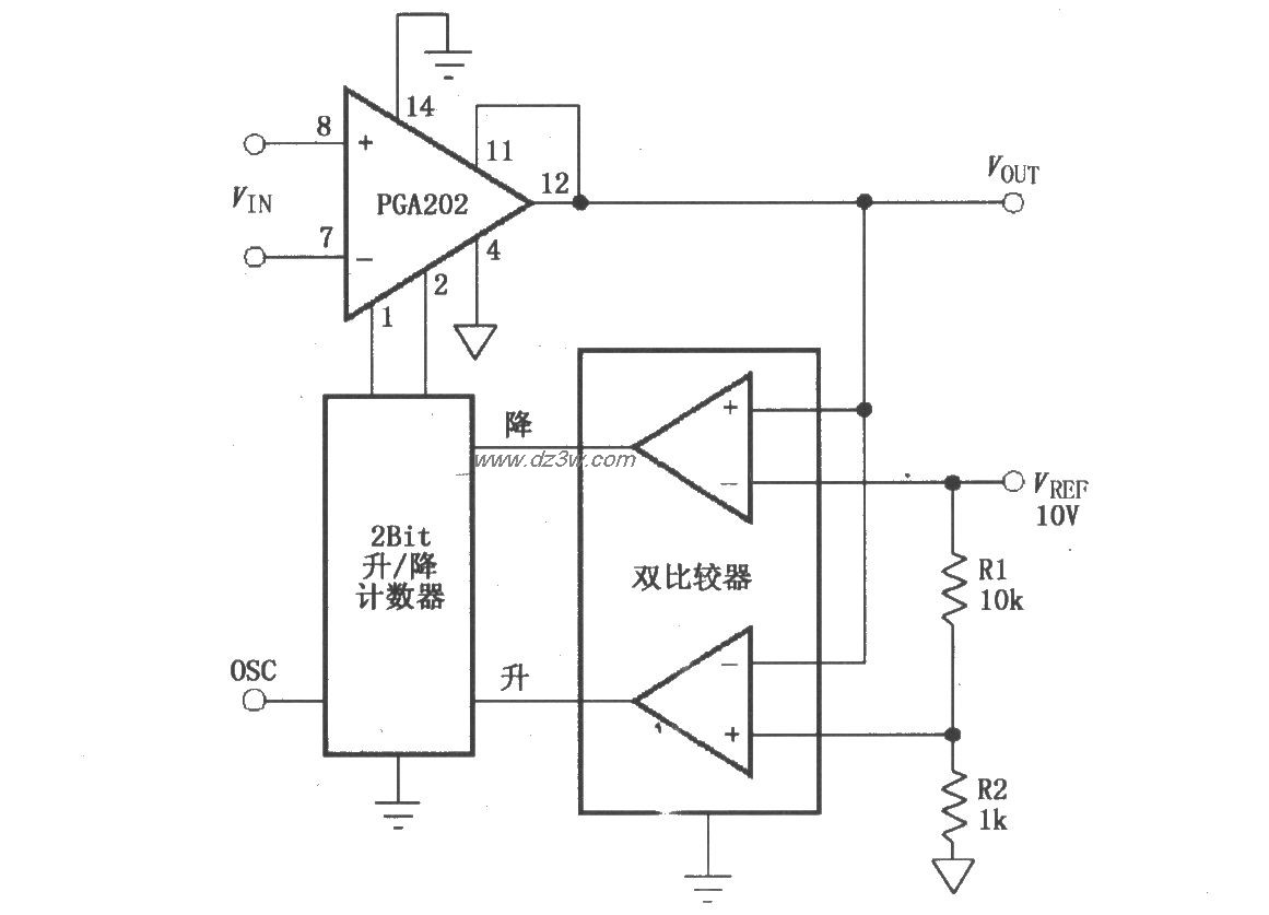 自动量程切换电路(PGA20电路图