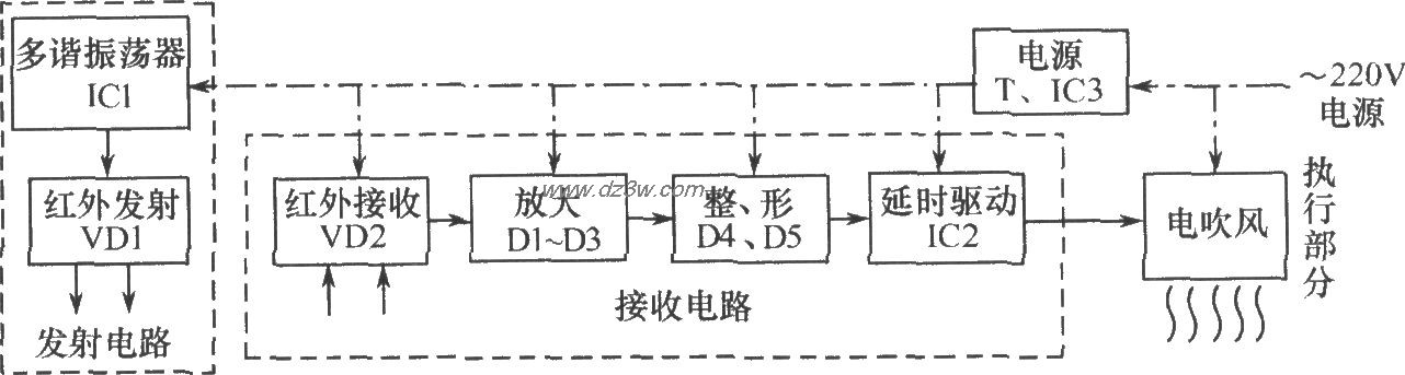 红外反射式自动干手器电电路图