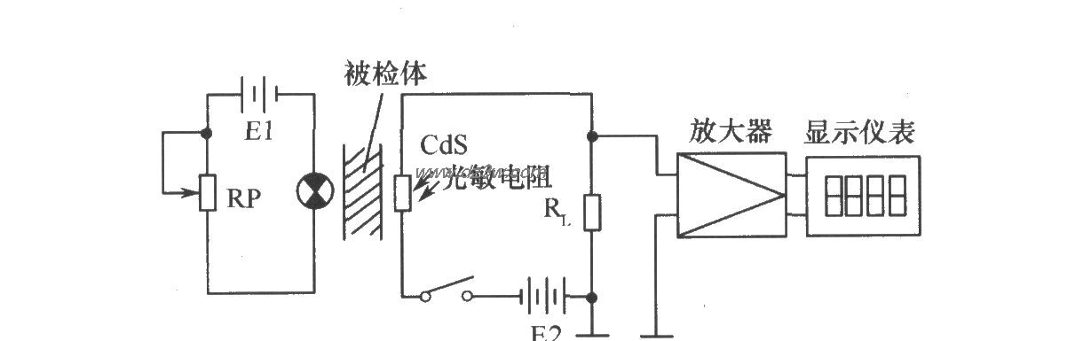 比色计和浓度计电路电路图