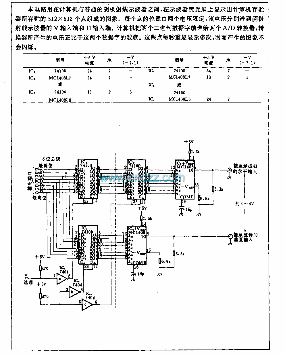 图形接口电路电路图
