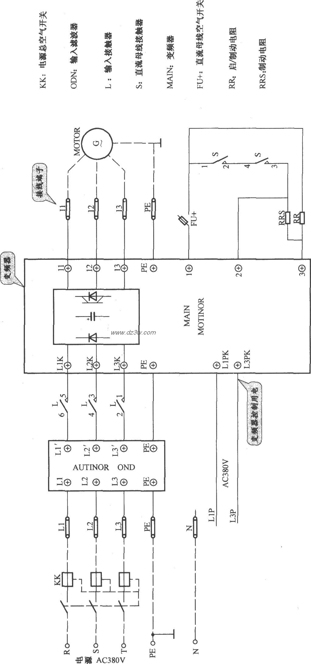 北京富而瑞电梯控制柜电路图