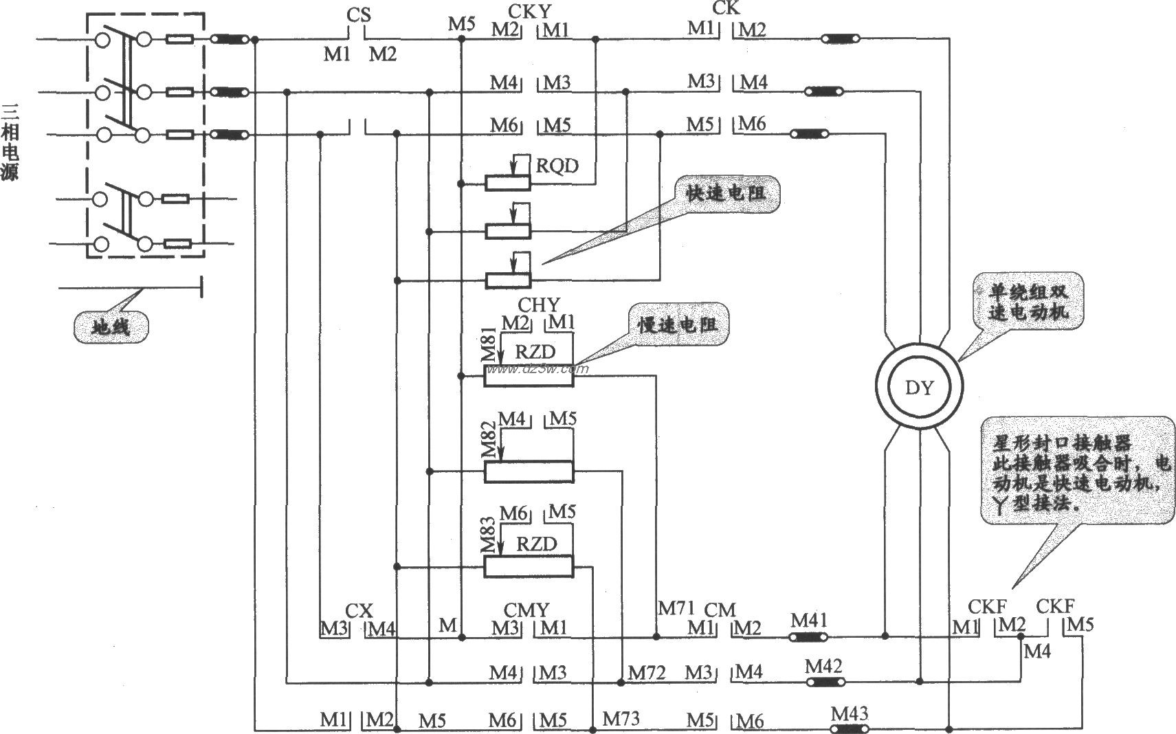 JHo-751半自动货梯控制柜电路图