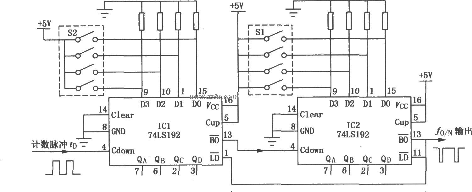 1～99分频(倒计数或倒计电路图