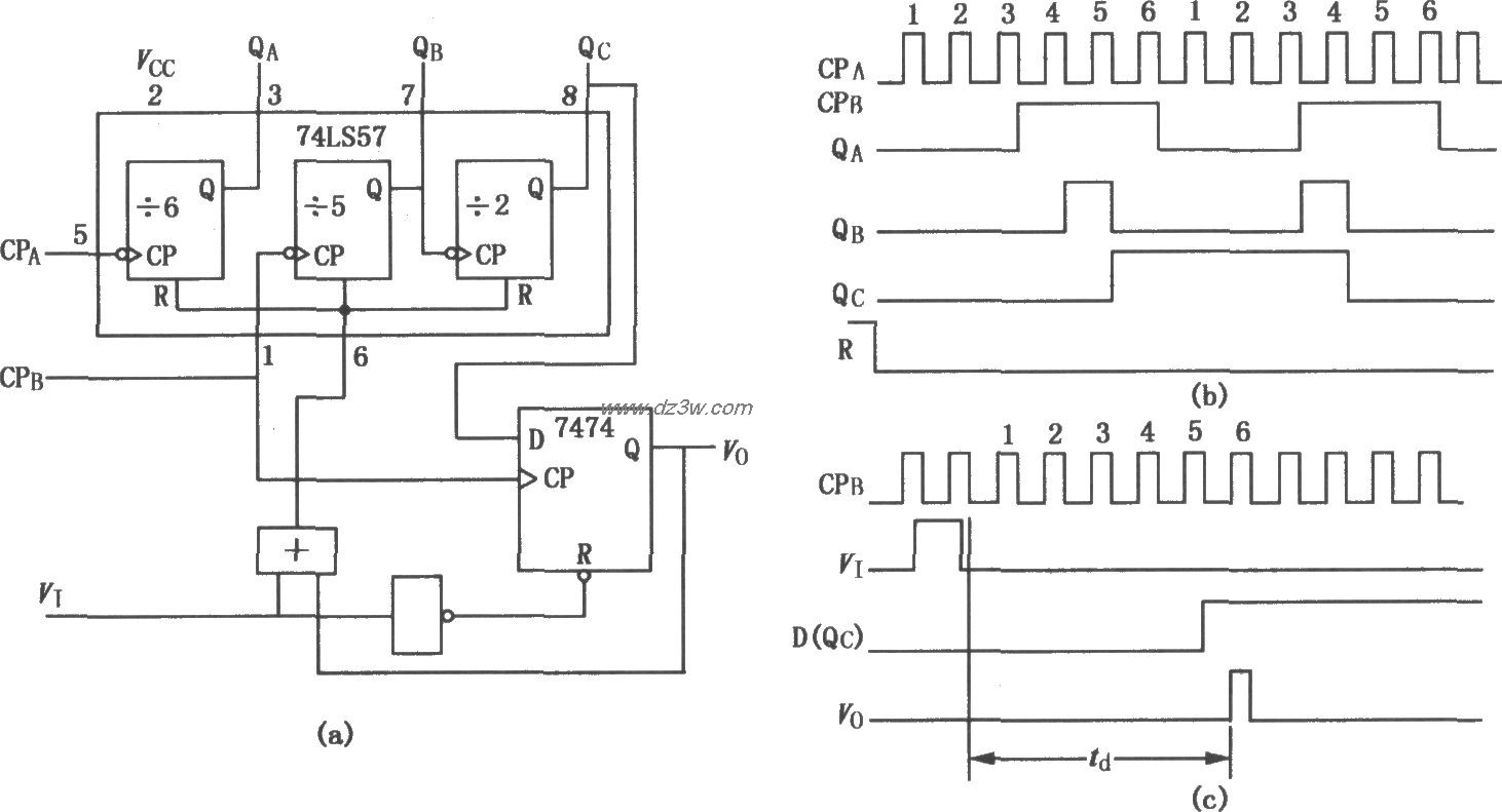 具有固定分频系数的延时电路图
