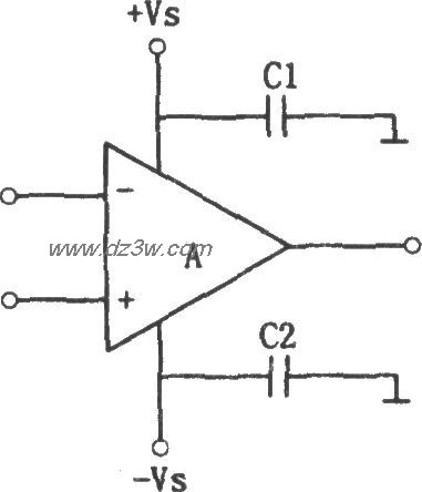 运放电源去耦旁路措施电路图