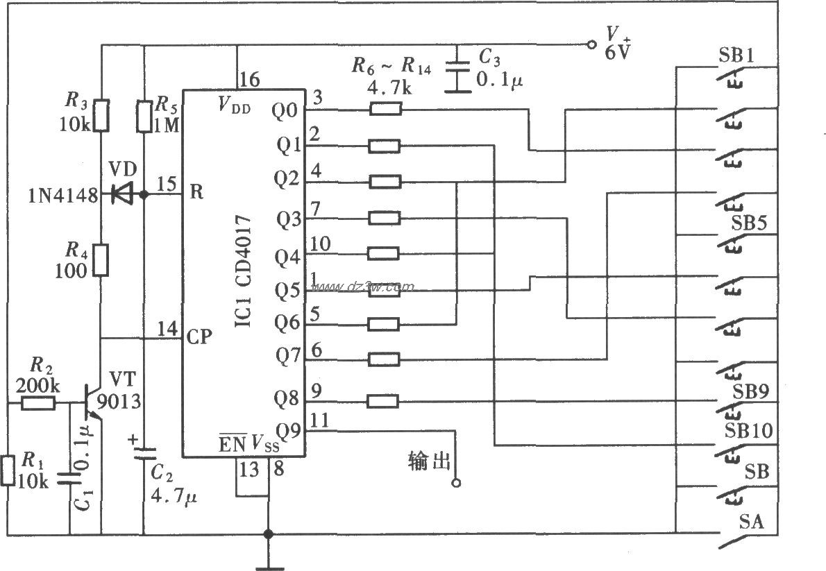 由CD4017组成的九位数字电路图