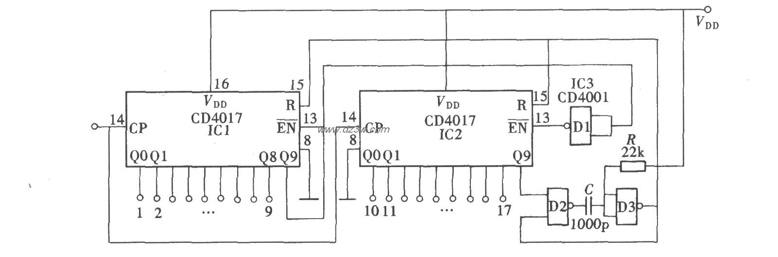 用CD4017组成1～17进制计电路图