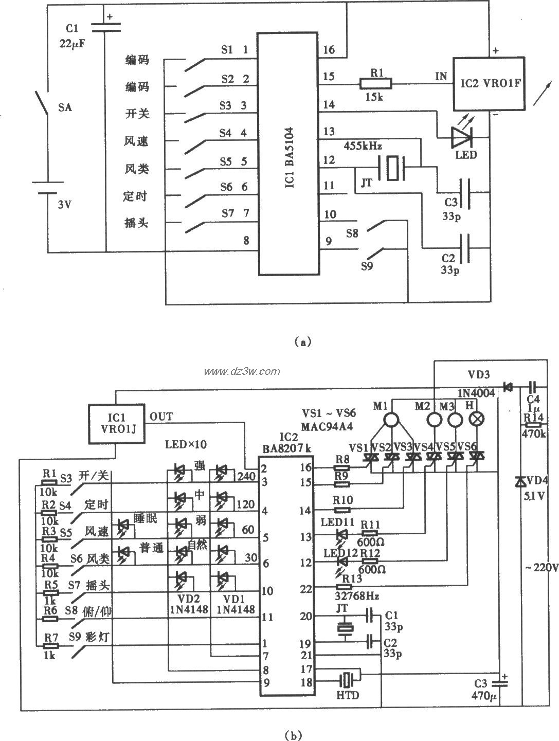 无线电遥控电风扇电路电路图
