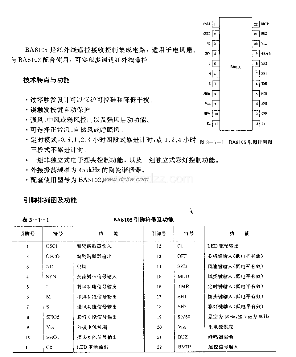 BA8105 (电风扇)红外线遥电路图