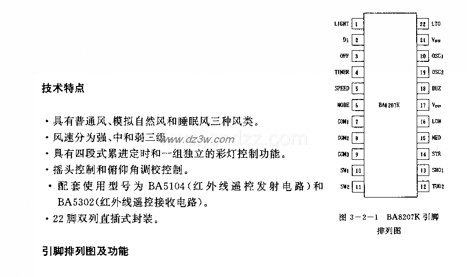 BA8207K (电风扇)红外线电路图