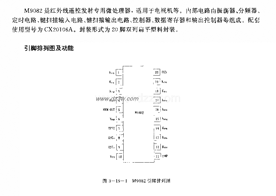 M9082 (电视机)红外线遥电路图