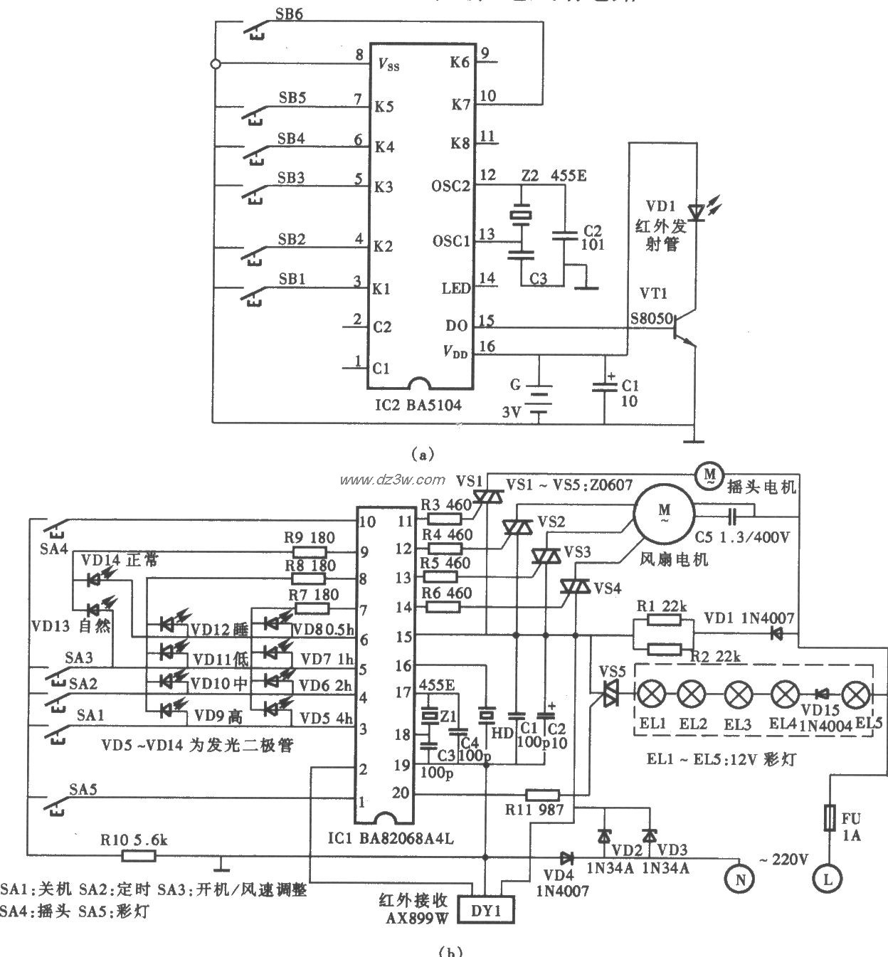 多功能电风扇红外遥控电电路图