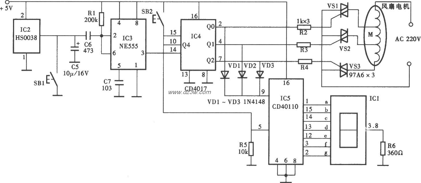 数显红外遥控电风扇电路电路图