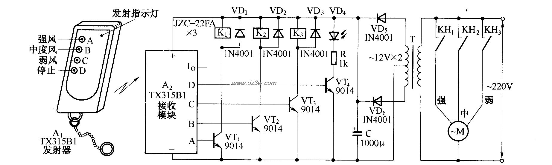 电风扇遥控调速电路(TX3电路图