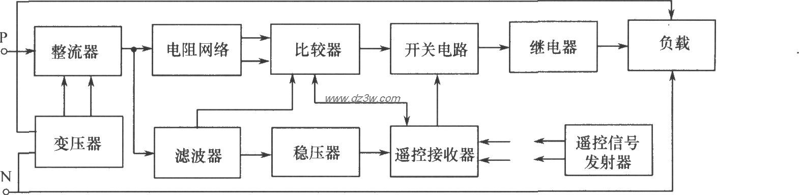 可遥控负载保护器电路电路图