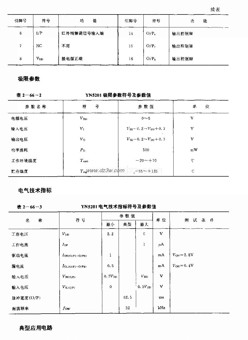 YN5201 (风扇)红外线遥控电路图