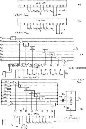 由模块ZHF-9905和ZHJ-99电路图