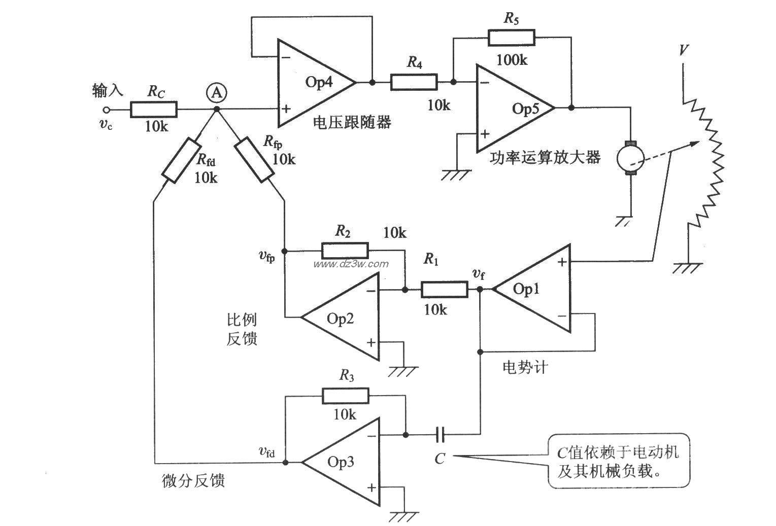 使用电势计的位置控制方电路图