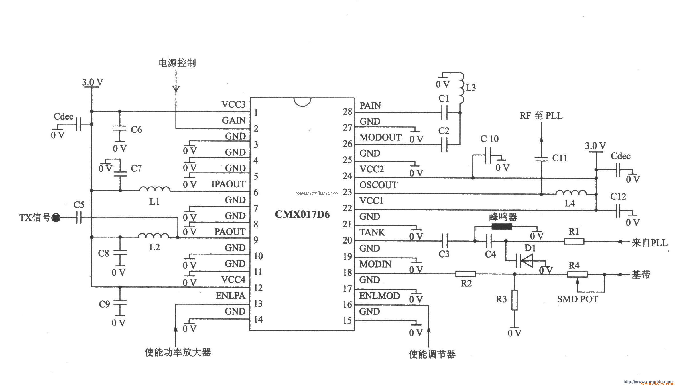 FM/FSK发射器CMX017应用电路图