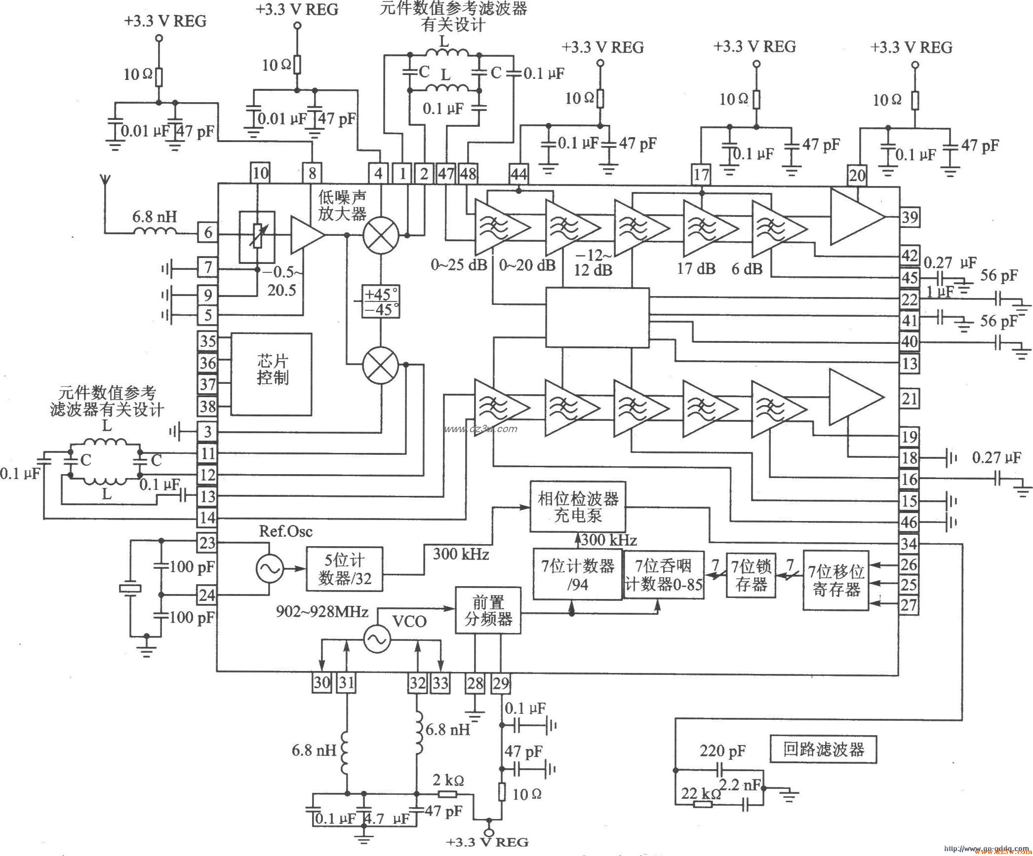 直接序列扩频接收器RF29电路图
