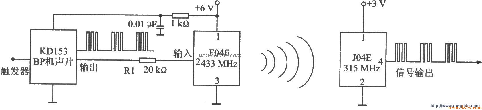 发射器模块F04E/B/C应用电路图