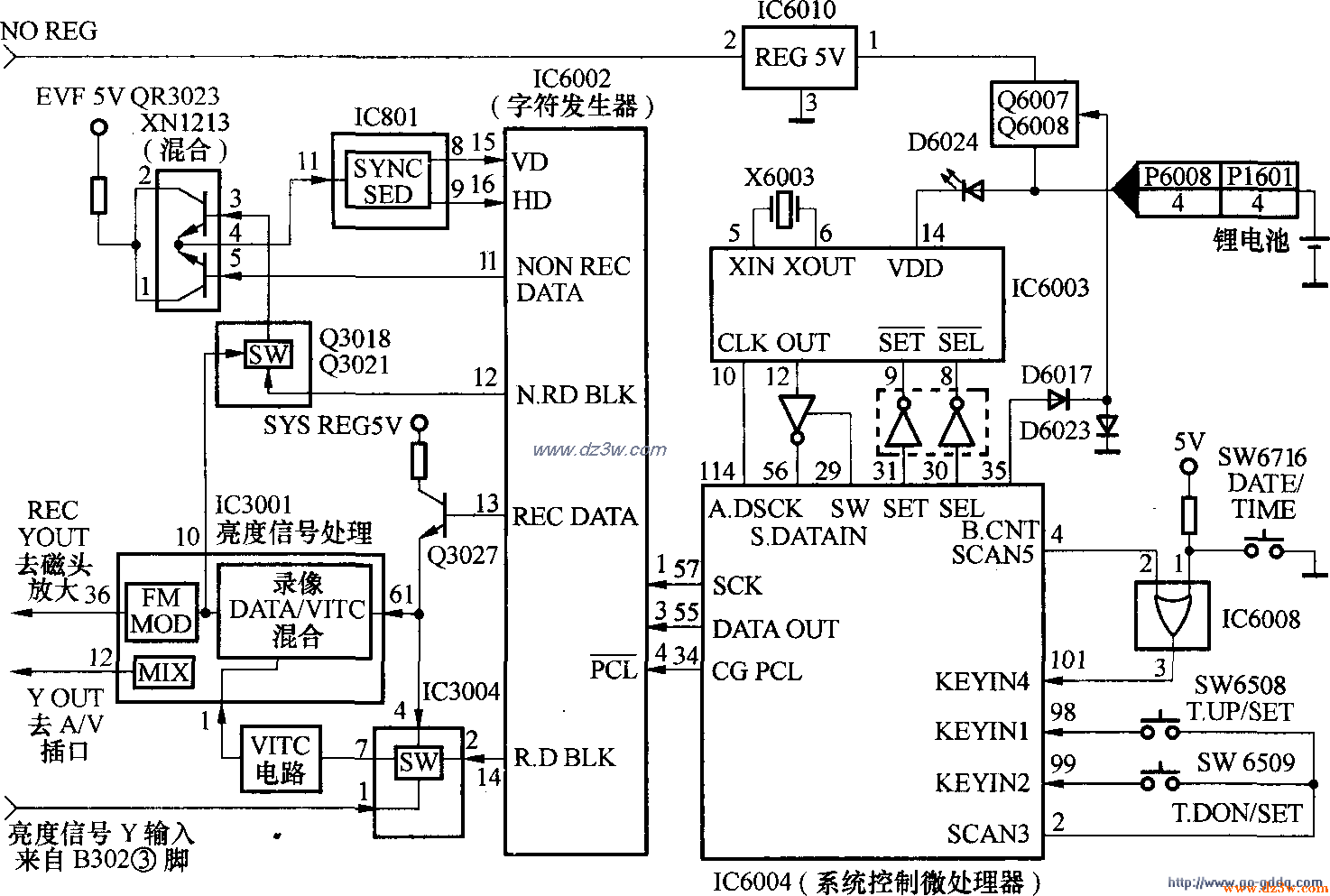 松下摄像机NV-M9000字符电路图
