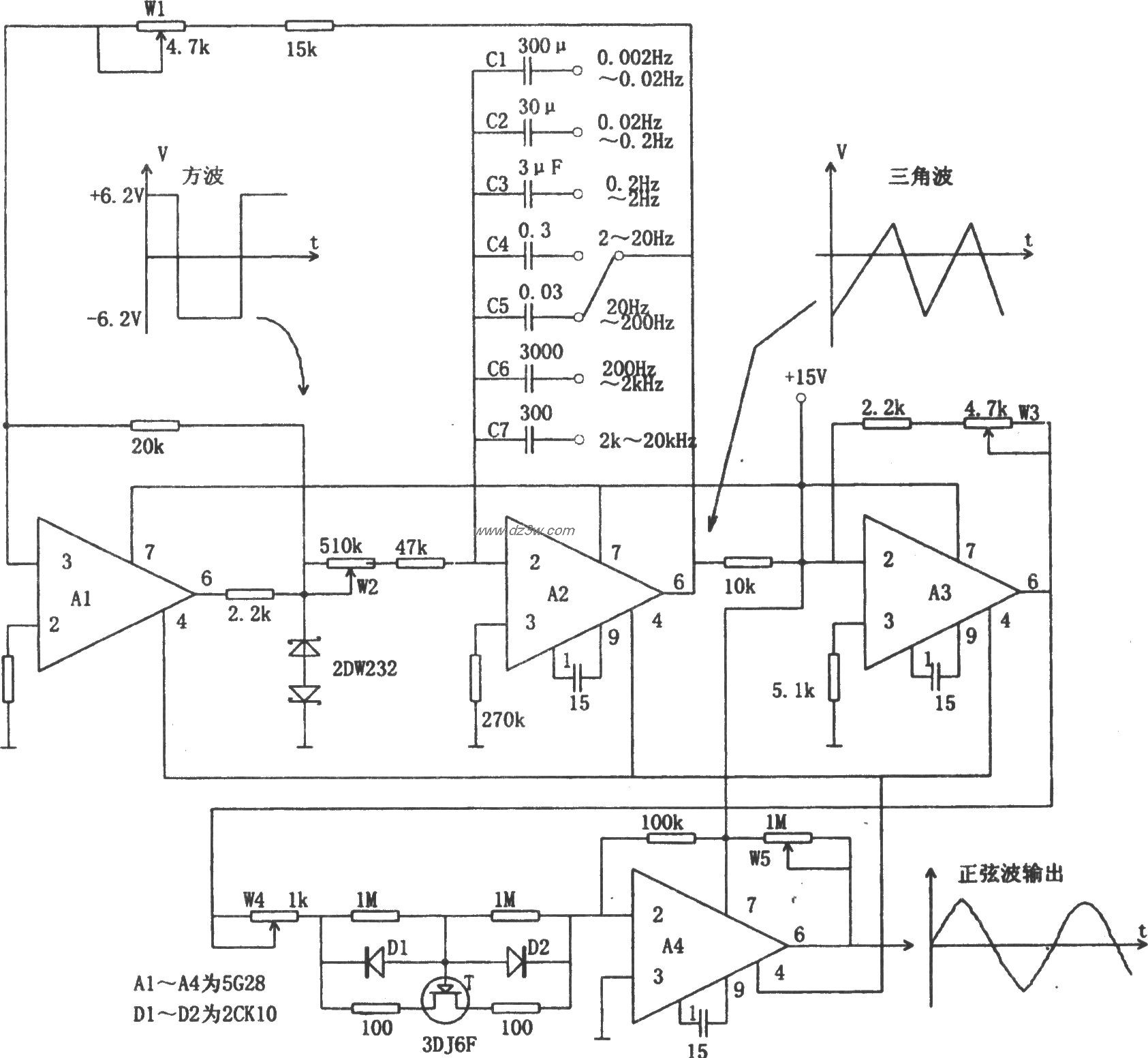 低频和超低频方波、三角电路图