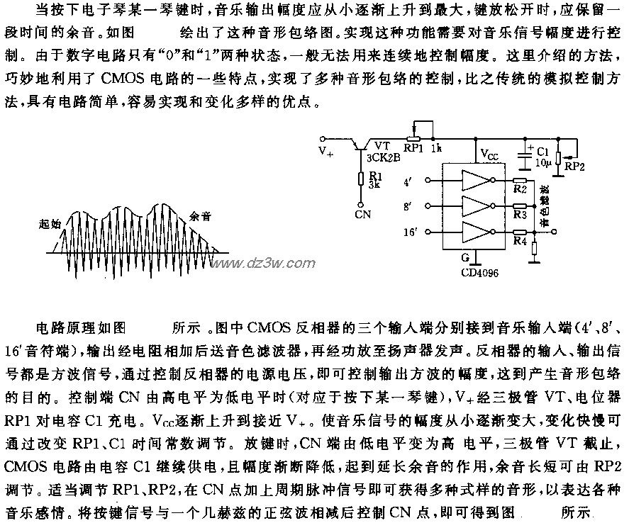 数字式电子琴包络发生器电路图