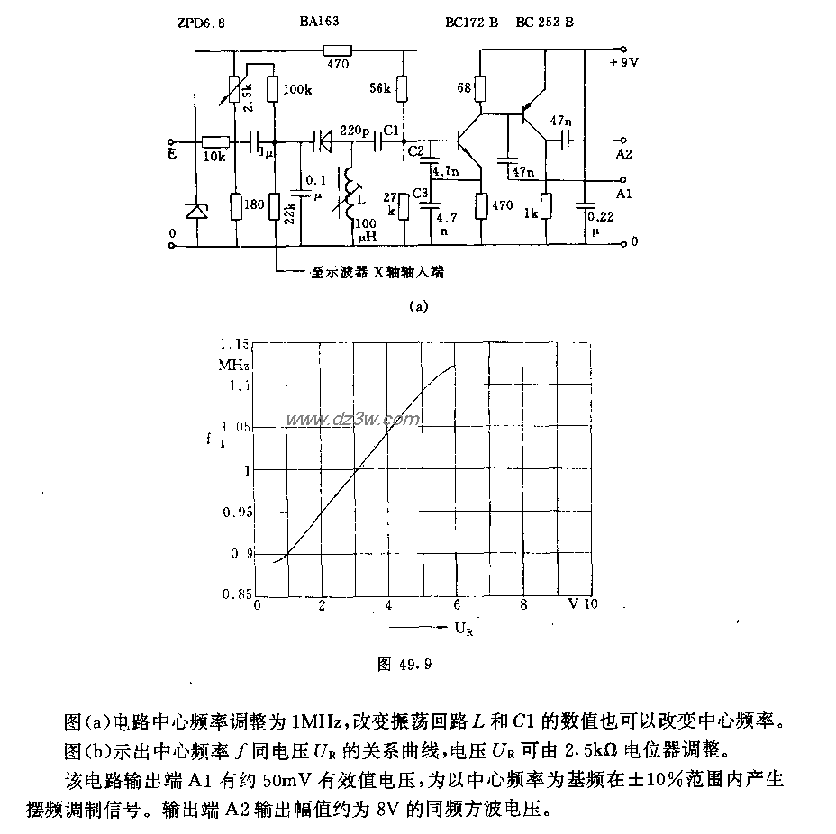 采用变容二极管的lc摆颓电路图