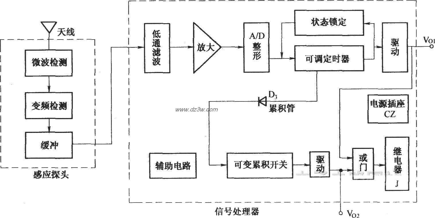 SX-6人体感应开关框图及电路图