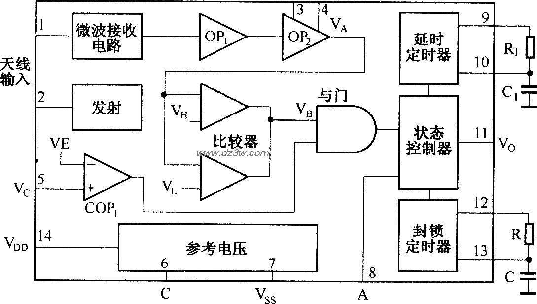 利用RD9481构成了多普勒电路图