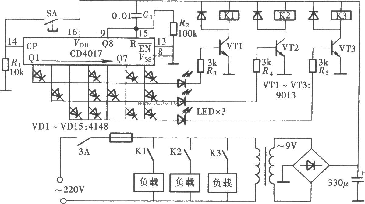 用CD4017组成多路多态控电路图
