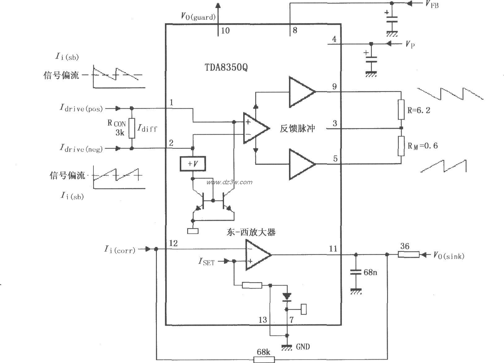 TDA8350Q的测试电路电路图