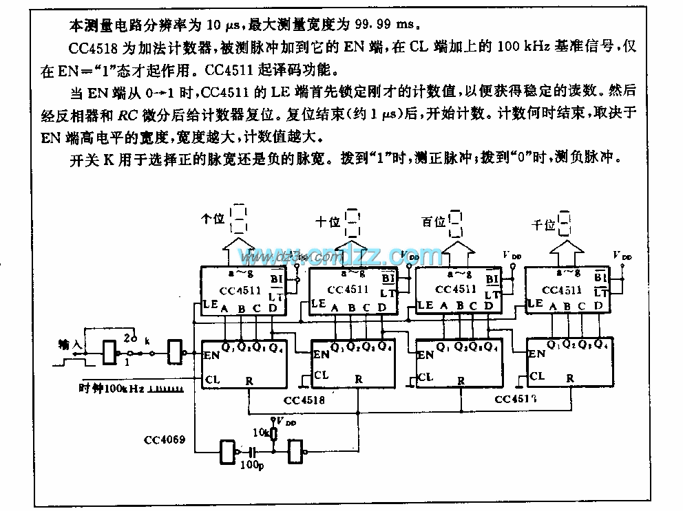 数字式脉宽测量电路电路图