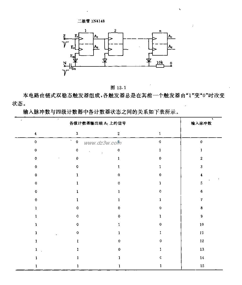 二进制计数器电路电路图