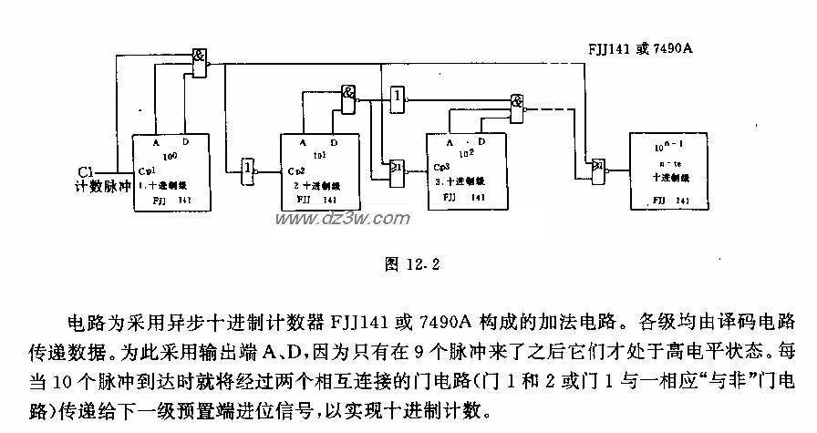 准同步十进制计数器电路电路图