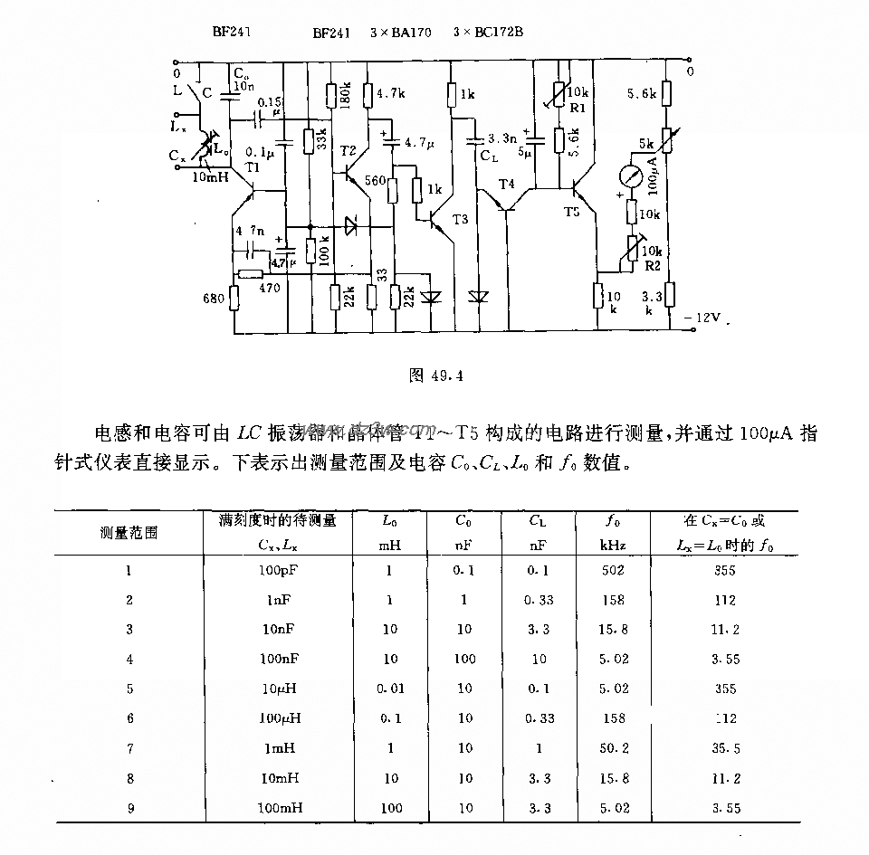 直读式LC测量仪电路电路图